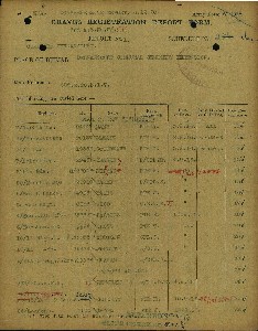 CWGC Archive record